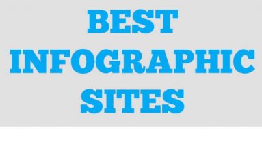 Top 10 High Page Rank Info-graphic Sites for SEO Ranking in 2018